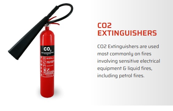 Fire Extinguishers for Sale