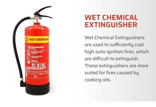 Fire Extinguishers Refilling